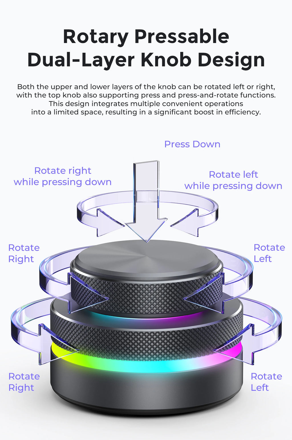 Desktop Wired Aluminum Alloy Dual-Layer Knob Wireless Custom Keyboard RGB Custom Control Volume Knob Multimedia Office Shortcut