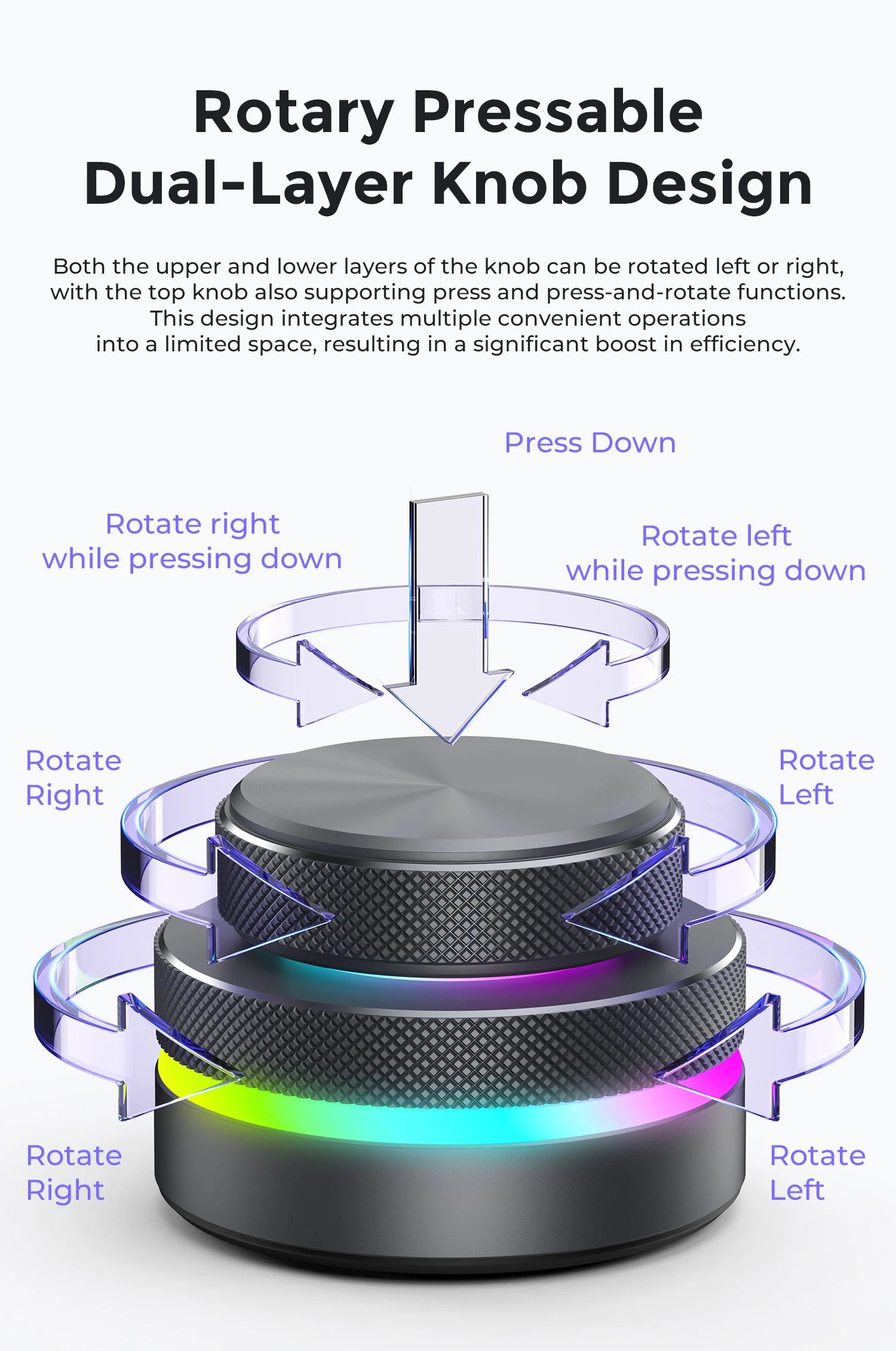 Desktop Wired Aluminum Alloy Dual-Layer Knob Wireless Custom Keyboard RGB Custom Control Volume Knob Multimedia Office Shortcut