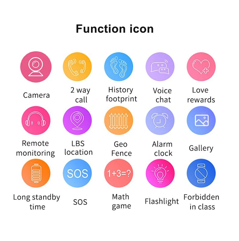 New Smart Watch Kids Position SOS Tracker Call Phone Voice Chat Photo Children Smartwatch Camera Boys Girls Gifts