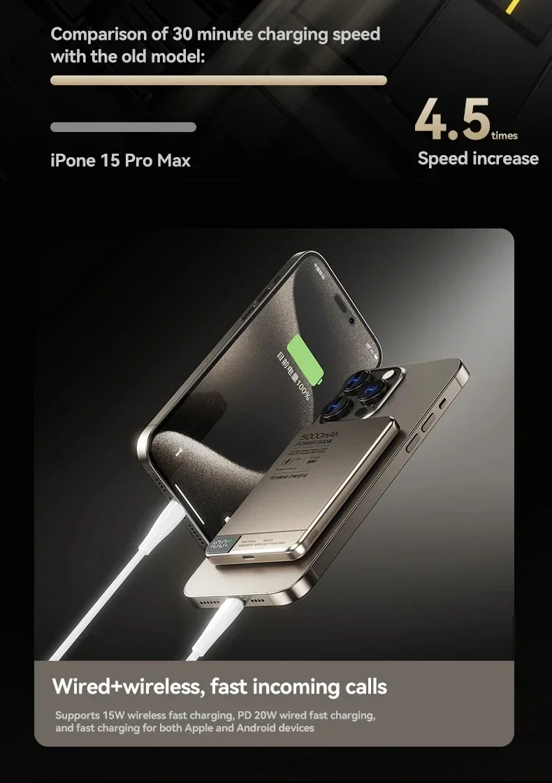Ultra Wireless Magnetic Power Bank Travel Portable Fast Charging Capacity Digital External Battery For Magsafe IPhone CCC