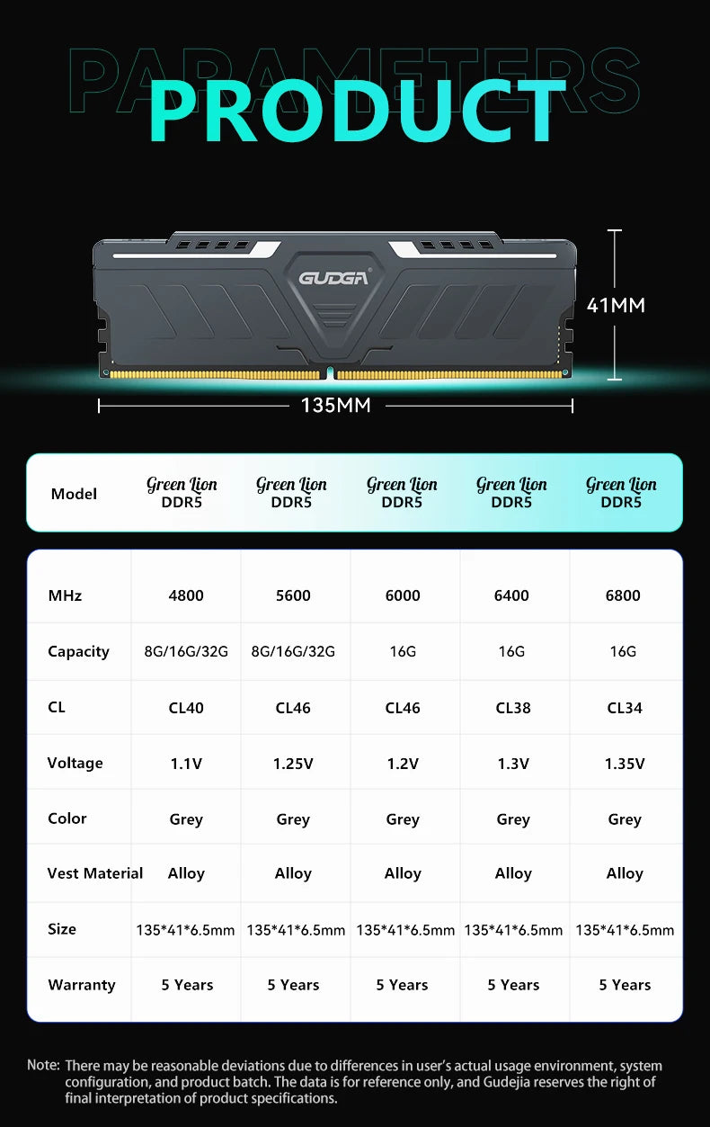 GUDGA DDR5 RAM 8GB/16GB/32GB 4800-6800MHz 1.1-1.35V CL40 with Aluminum Heatsink for Desktop PC