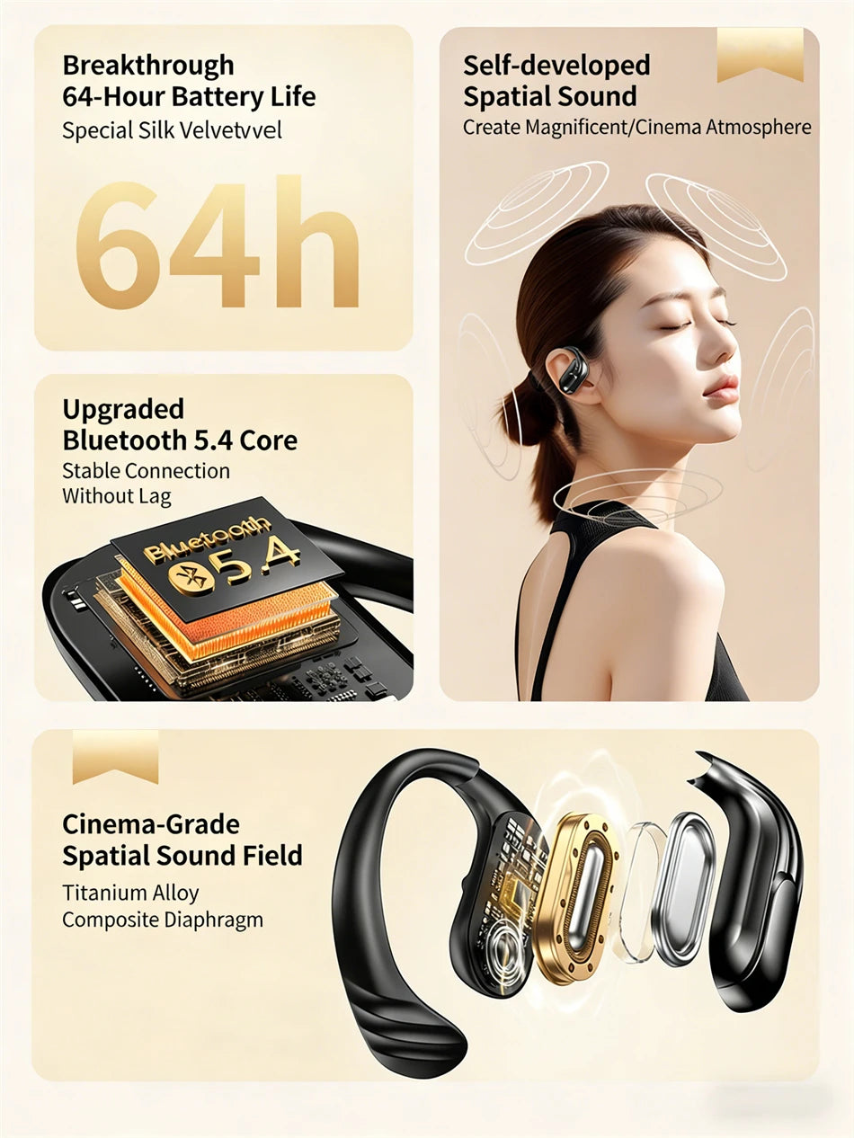 2026New Gaming Earphones Bluetooth 5.3 Sport Headset Dual Mode HD Call Noise Reduction Earbuds with Mic Music Earphones