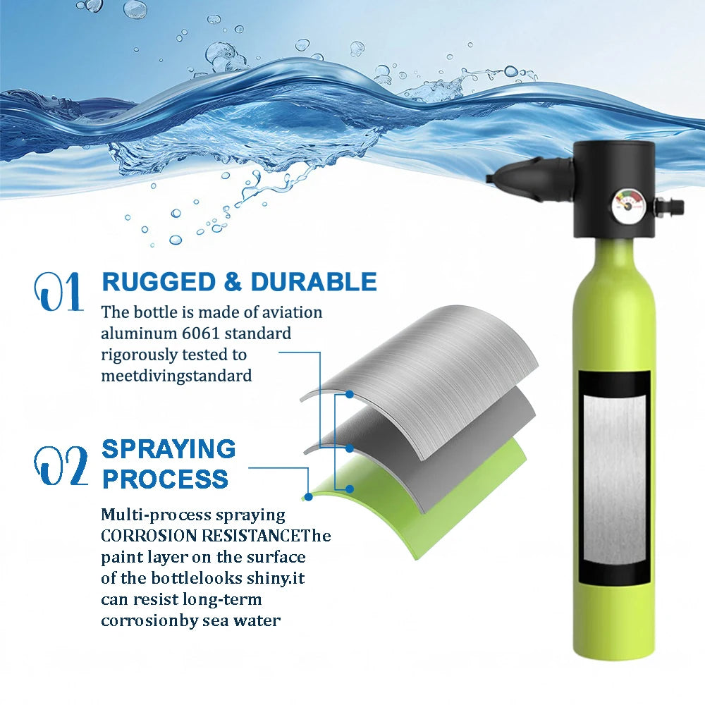 SEBIger 0.5L Diving diving tank Set and Full Face Mask for Beginner Swimmers,5-10 minutes underwater,Reusable,outdoor traveling