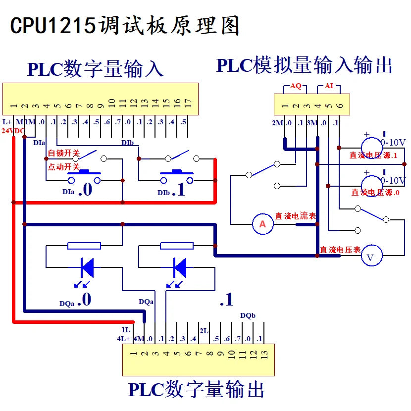 Suitable for S7-1200 PLC/CPU 1211C 1212C 1214C 1215C debugging simulation board