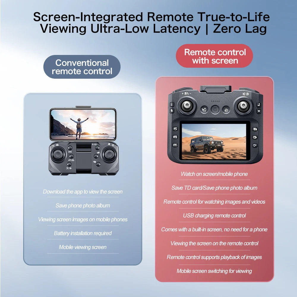NEW GT8 Drone Obstacle Avoidance Belt 4.3-inch Screen Brushless 2.4G Optical Flow 8K HD Dual Camera Foldable Quadcopter Aircraft