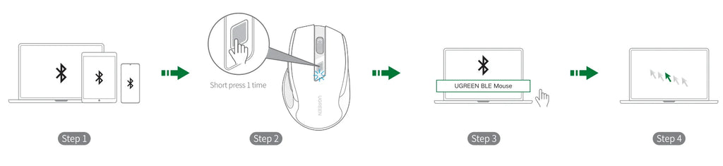 UGREEN Wireless Mouse Bluetooth5.0 Mouse Ergonomic 4000DPI 6 Mute Buttons Mouse For MacBook Tablet Laptops Computer PC 2.4G Mice