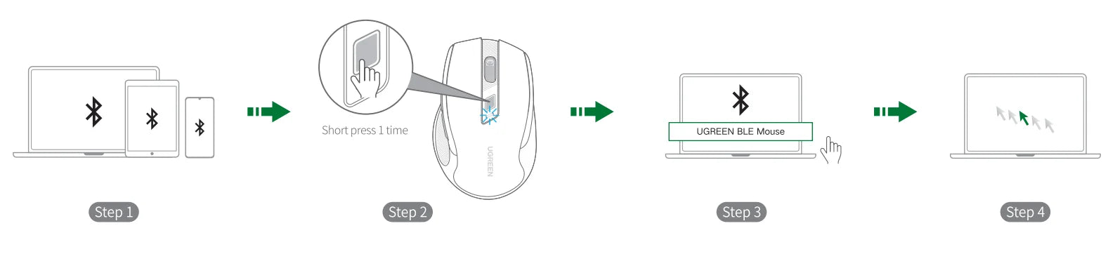 UGREEN Wireless Mouse Bluetooth5.0 Mouse Ergonomic 4000DPI 6 Mute Buttons Mouse For MacBook Tablet Laptops Computer PC 2.4G Mice