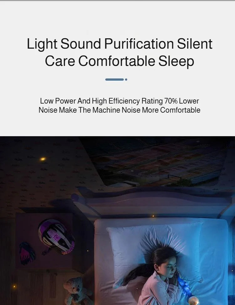 Air Purifier Smoke Odor Negative Ion Generator Household HEPA Air Purifier Efficient Purifying Air Formaldehyde for Car and Room