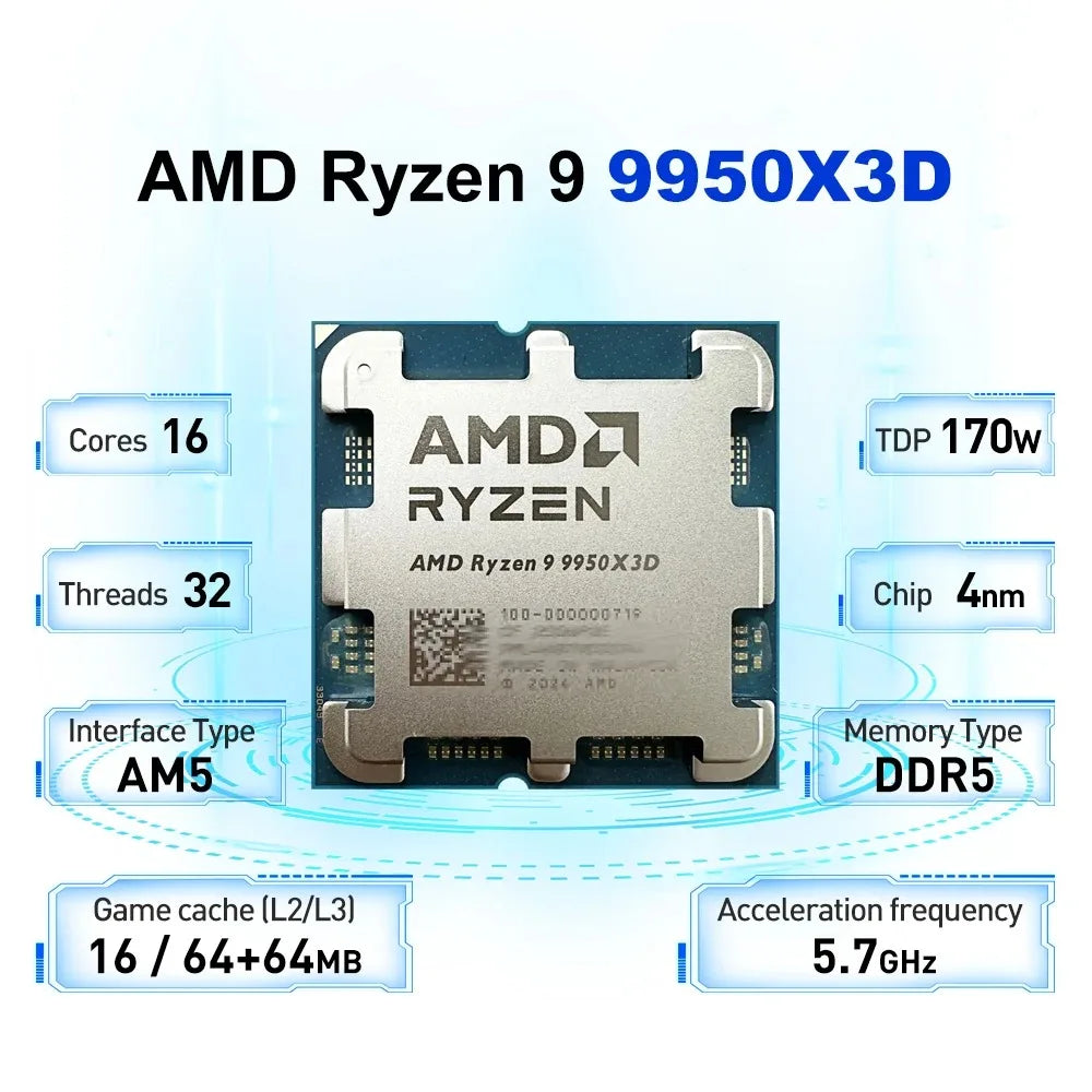 AMD Ryzen 9 9950X3D Game CPU R9 9950X3D Up to 5.7GHz 16-Core 32-Thread Socket AM5 128MB Cache Gaming Processor without Package