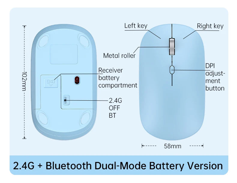 Wireless Mouse Bluetooth-compatible Mouse 2.4G Dual Modes Ergonomic Computer Mice For Laptop iPad Tablet PC Office Gaming Mouse