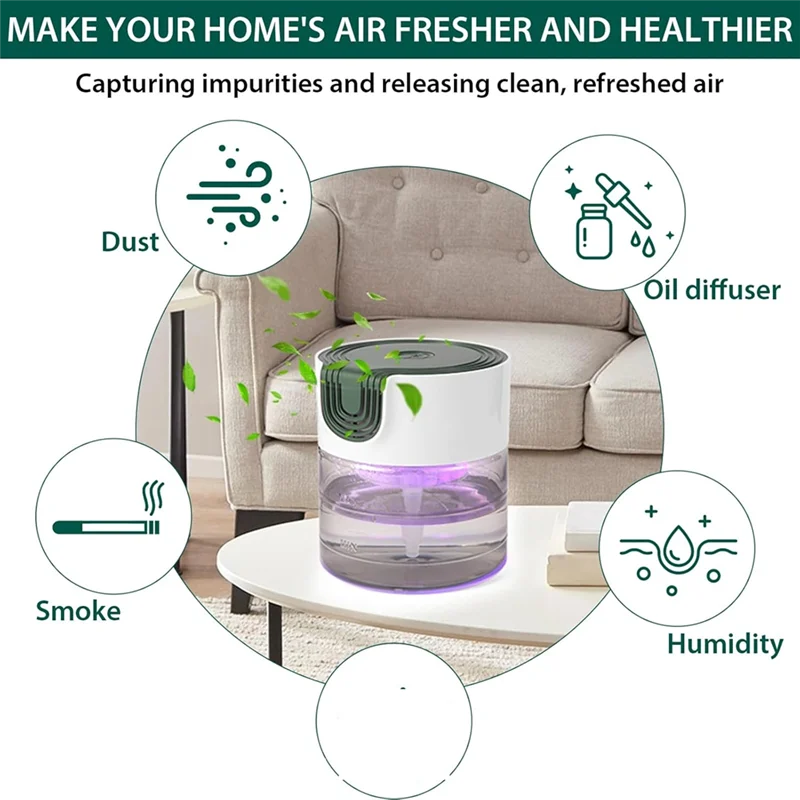 A74X-Water Based Air Purifier With Night Light, Quiet Variable Speed, Water Air Purifiers For Home, Bedroom, Office EU Plug
