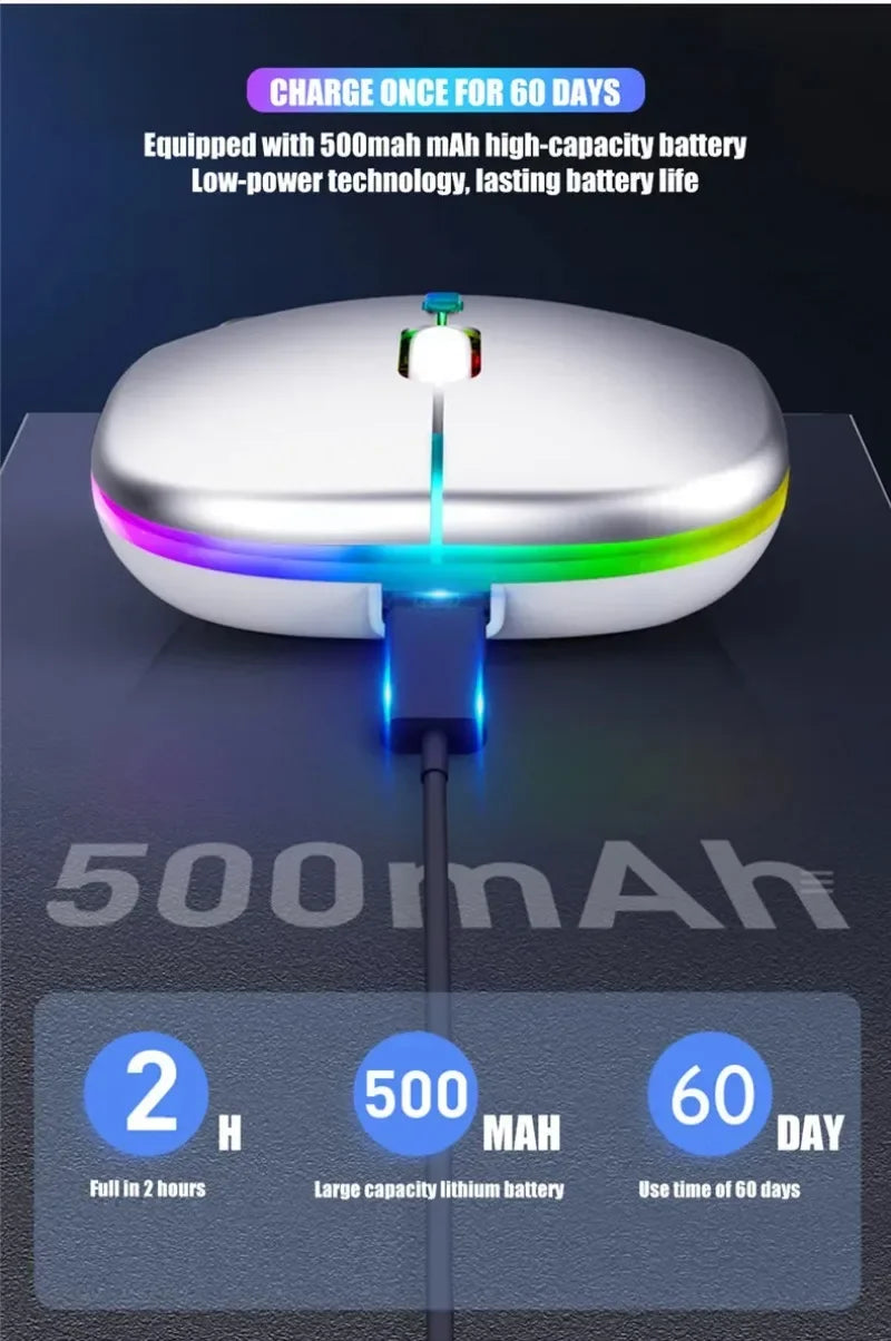 Rechargeable Wireless Mouse: Silent, LED Backlit, 2.4GHz Receiver + Bluetooth Dual Mode, Optical Mice for PC, Laptop & Computer
