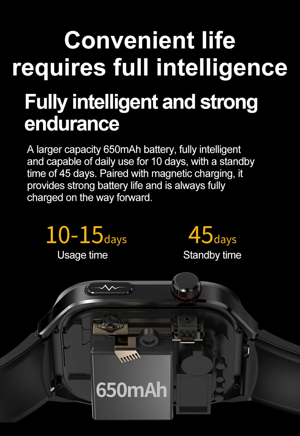 2026 New Smart Watch 2.04-inch AMOLED Screen Bluetooth Call IP68 Waterproof 650mA Sports Smartwatches Men Android Military-Grade