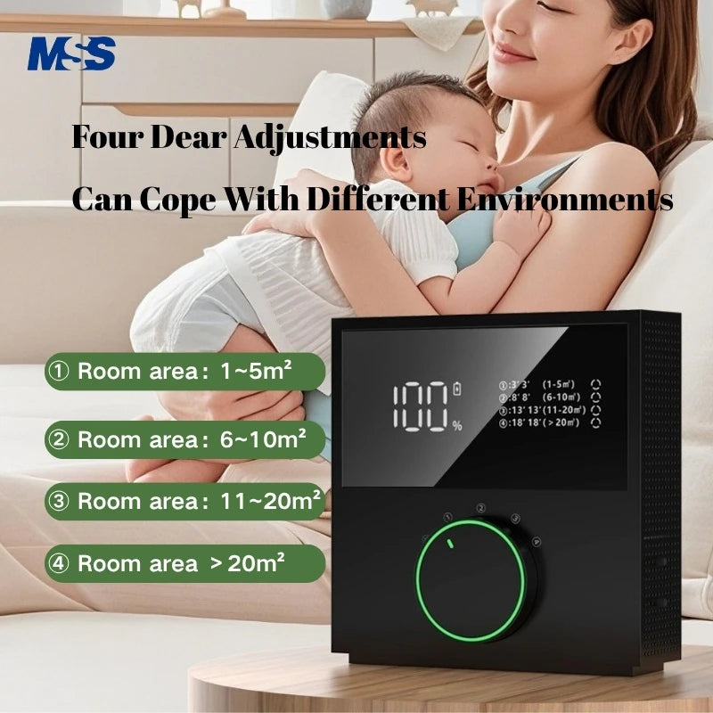 MSS Wall-Mounted Portable Air Purifier Ionic Freshener Deodorization Aldehyde/Smoking Odor Removal for Home Toilet Bedroom Pets