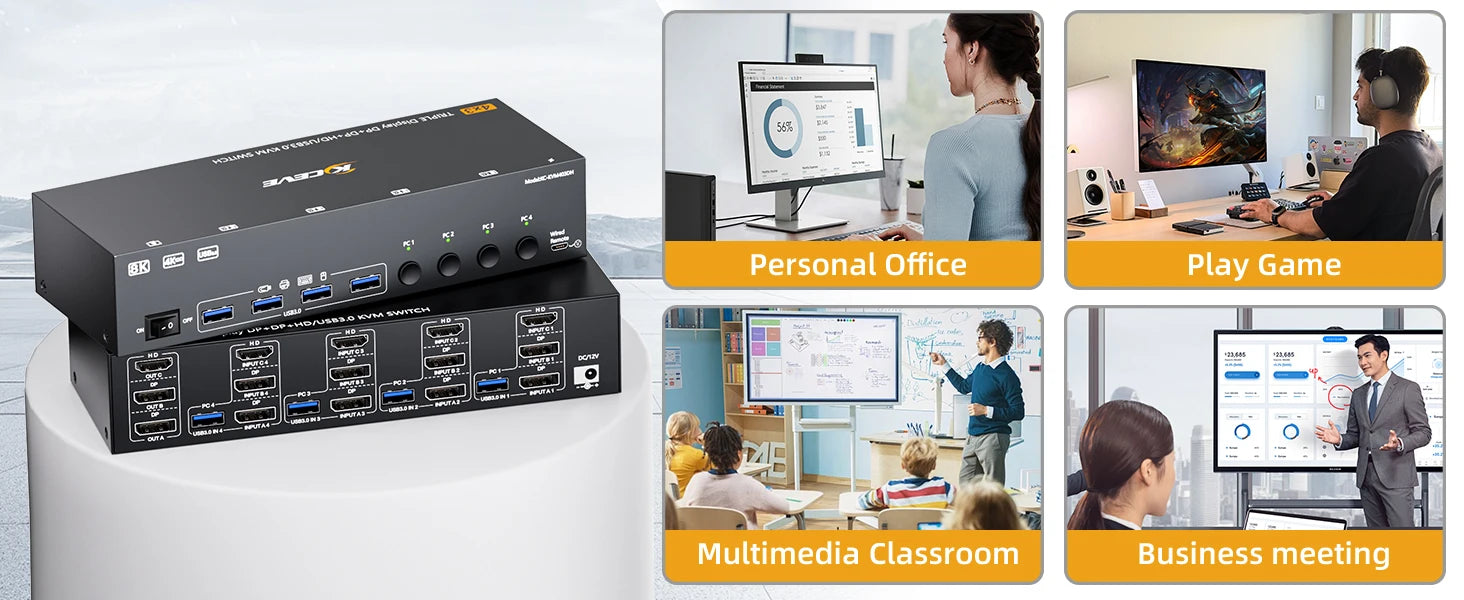 KVM Switch 3 Monitors 4 Computers 4K@60Hz 4K144Hz 8K260Hz,USB 3.0 HDMI Displayport KVM Switch Triple Monitor for Keyboard Mouse
