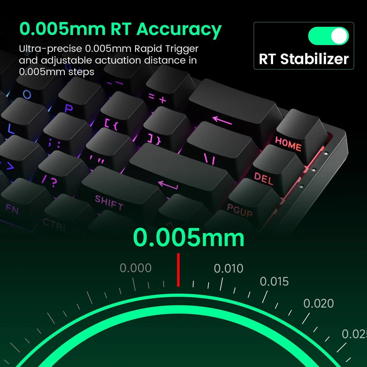 MonsGeek FUN68 HE Mechanical Keyboard 65% Magnetic Switch Rapid Trigger 0.005mm 8K ARGB Type-C/2.4g&BT Wireless Gaming Keyboard
