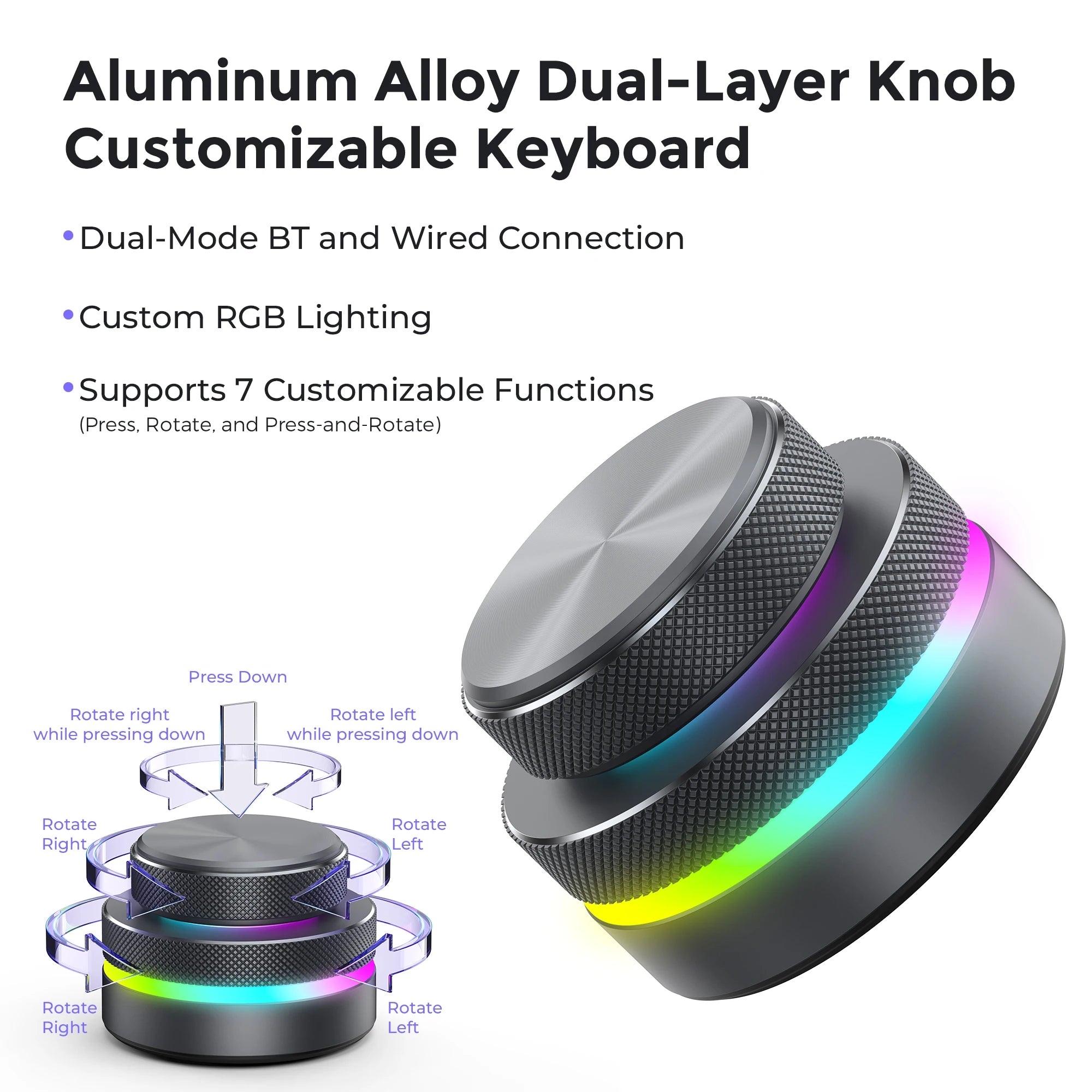 Desktop Wired Aluminum Alloy Dual-Layer Knob Wireless Custom Keyboard RGB Custom Control Volume Knob Multimedia Office Shortcut