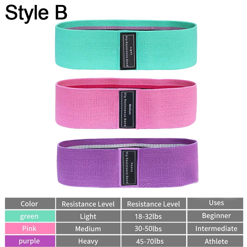 2 Style Resistance Bands Exercise Bands For Men And Women Fitness Training Home Workouts Pull Up Assist Bands Powerlifting Bands