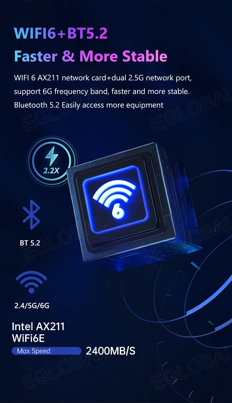 EGLOBAL Mini PC Gaming 13th Gen i9-13900H i7-13620H 32G DDR5 1TB NVMe Gaming Computer Windows11 Wifi6 Type-C Mini Computer Gamer
