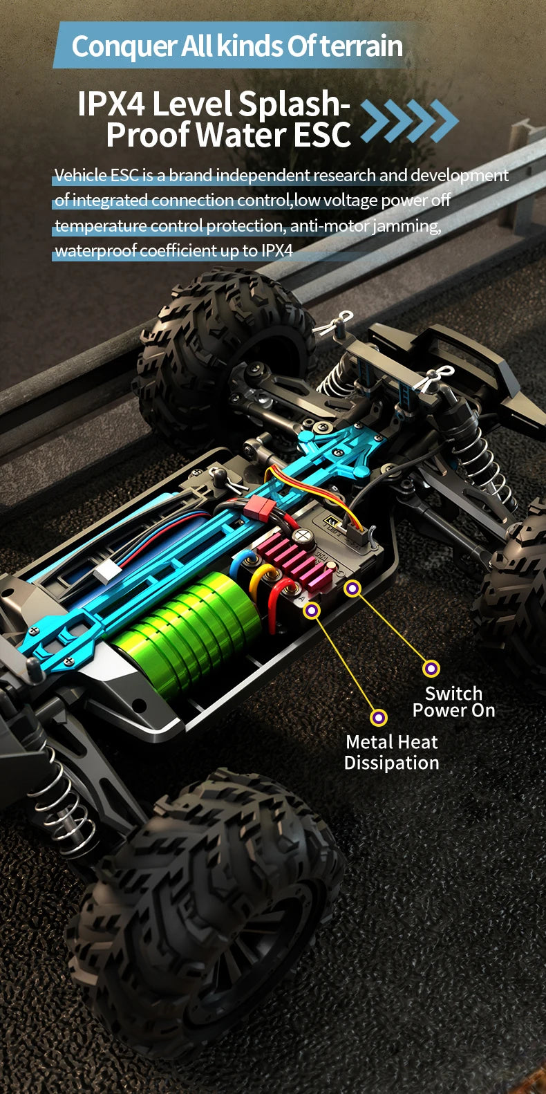 New PRO/MAX 1∶16 RC Car 80KM/H 4WD Brushless Off-Road Racing Toys High Speed Remote Control Vehicle For Kids Adults Outdoor Gift