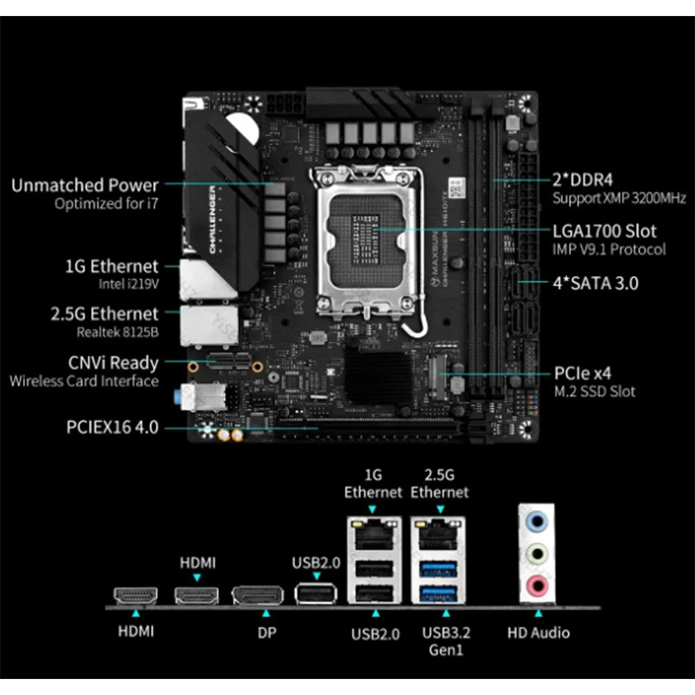 H610 ITX Motherboard Set With Core 12th/13th Gen CPU 2*16GB 32GB 3200Mhz DDR4 Memory Support 2LAN MS-Challenger DIY Kit