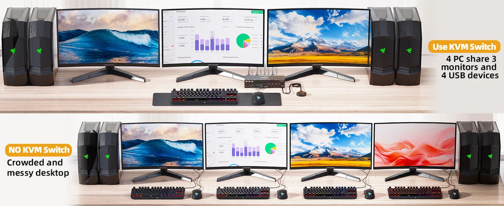 KVM Switch 3 Monitors 4 Computers 4K@60Hz 4K144Hz 8K260Hz,USB 3.0 HDMI Displayport KVM Switch Triple Monitor for Keyboard Mouse