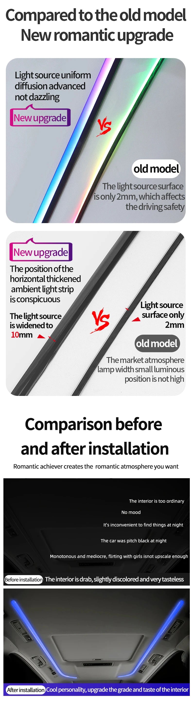 LED light strip for Car sunroof 150cm Acrylic LED Decorative light strip Interior lights Car Skylight ambient light multicolour