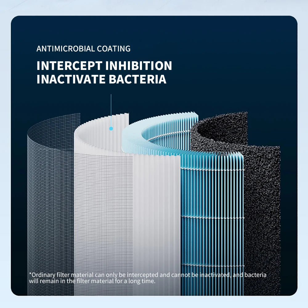 NEW XIAOMI Smart Air Purifier 4 Lite LED Display Quadruple Purification Aldehyde Removal Home Air Ionizer 35.8dB(A) Low noise