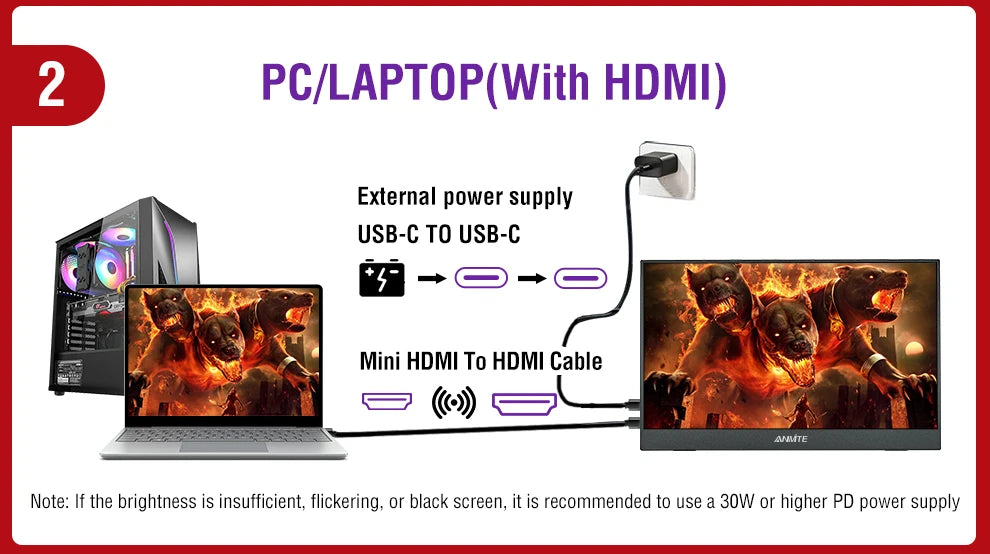 16-Inch Portable Gaming Monitor 165Hz/120Hz 300cd/m Low Blue Light For XBox PS4 / 5 Switch Cell Phone PC Loptop Extension