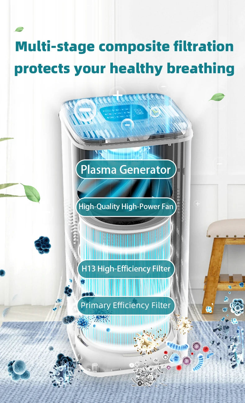 Best Medical Portable Air Purifier For Home With Pets,Specialized For Pet Hair,Dander,and Urine Odor Removal,Keeping Air Fresh