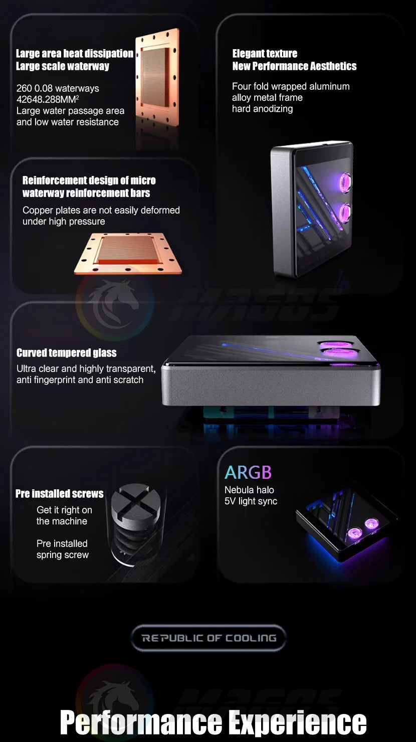 BOOO ROC-L Split Copper CPU Water Block 0.08mm Waterway, Metal Curved Tempered Glass For AMD AM4 AM5/Intel 1700-1800 , 5V ARGB