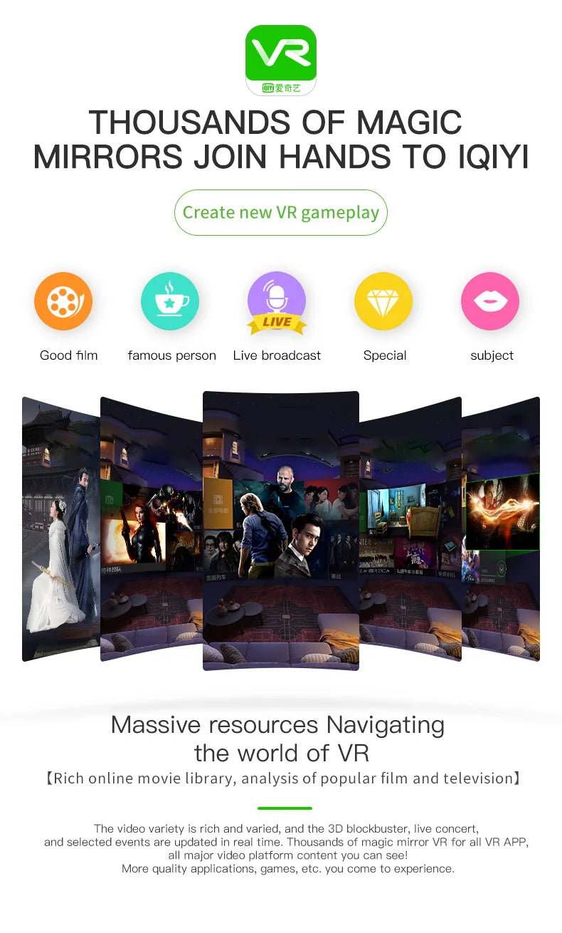 Virtual Reality VR Glasses Headset Viar Devices 3D Helmet Lenses Smart Goggles For Phone Smartphones Cell Viewer Mobile Game Set