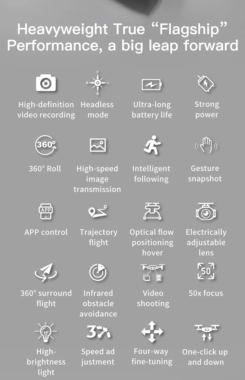 2026New origina S6 Drones Professional 8K HD Camera 5G GPS Obstacle Avoidance RC Helicopter Brushless With Screen Remote Control