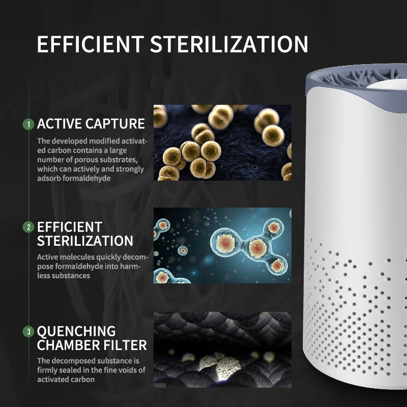 Air Purifier Remove Dust Remove Second-hand Smoke Formaldehyde Home Desktop Small Portable Air Disinfection Machine