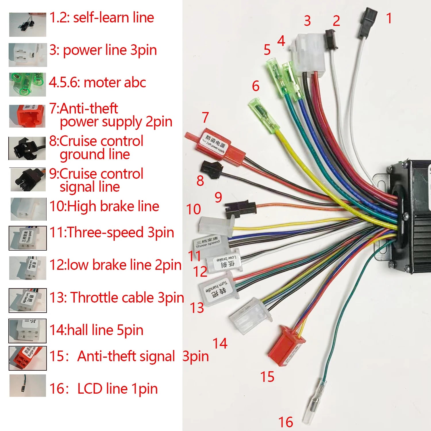 350-1000W 25A 30A 35A Brushless Motor sine wave Controller 36V 48V-64V and Battery display with lock Throttle for E-Scooter Bike
