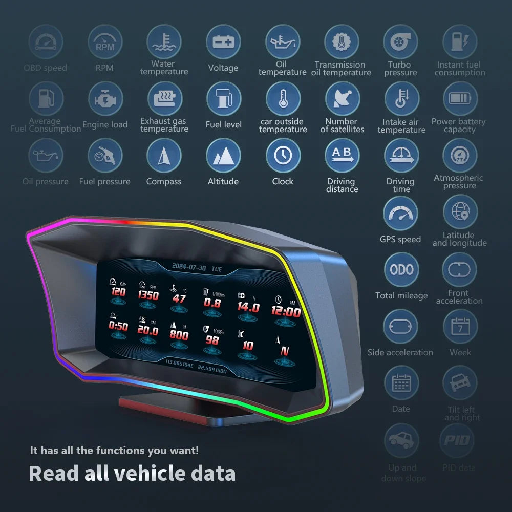 Newest P4 Car OBD2 Head Up Display For HUD On Board Computer Digital Overspeed Alarm Universal Auto Electronic Accessories Smart