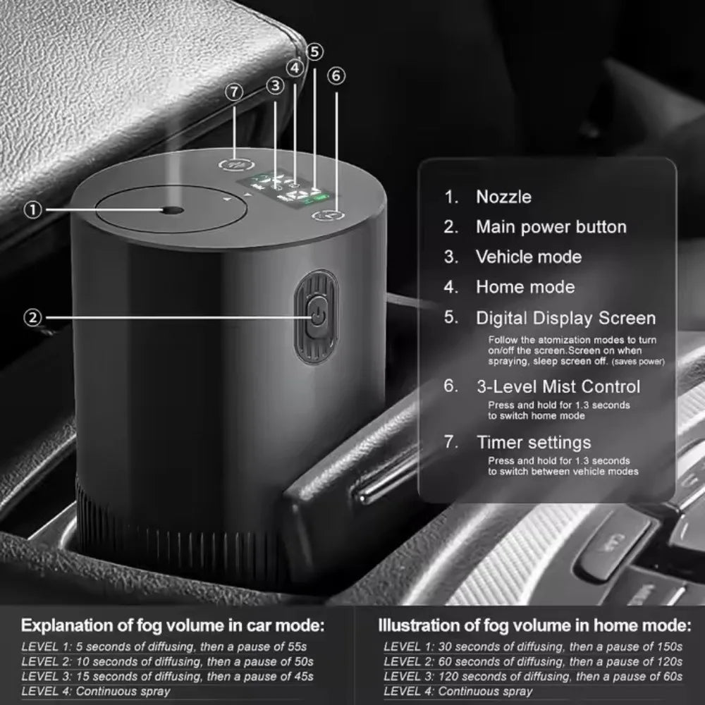 Portable Oil Diffuser Aroma Diffuser Car Air Freshener Electric Essential Oil Diffuser Mini Humidifier Scent Machine For Home