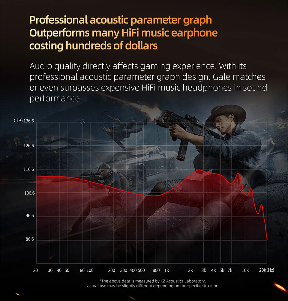 KZ Gale In-Ear Gaming Earphones E-sports Bass Metal Earbuds for Video Game Stage Live Sound Headphones