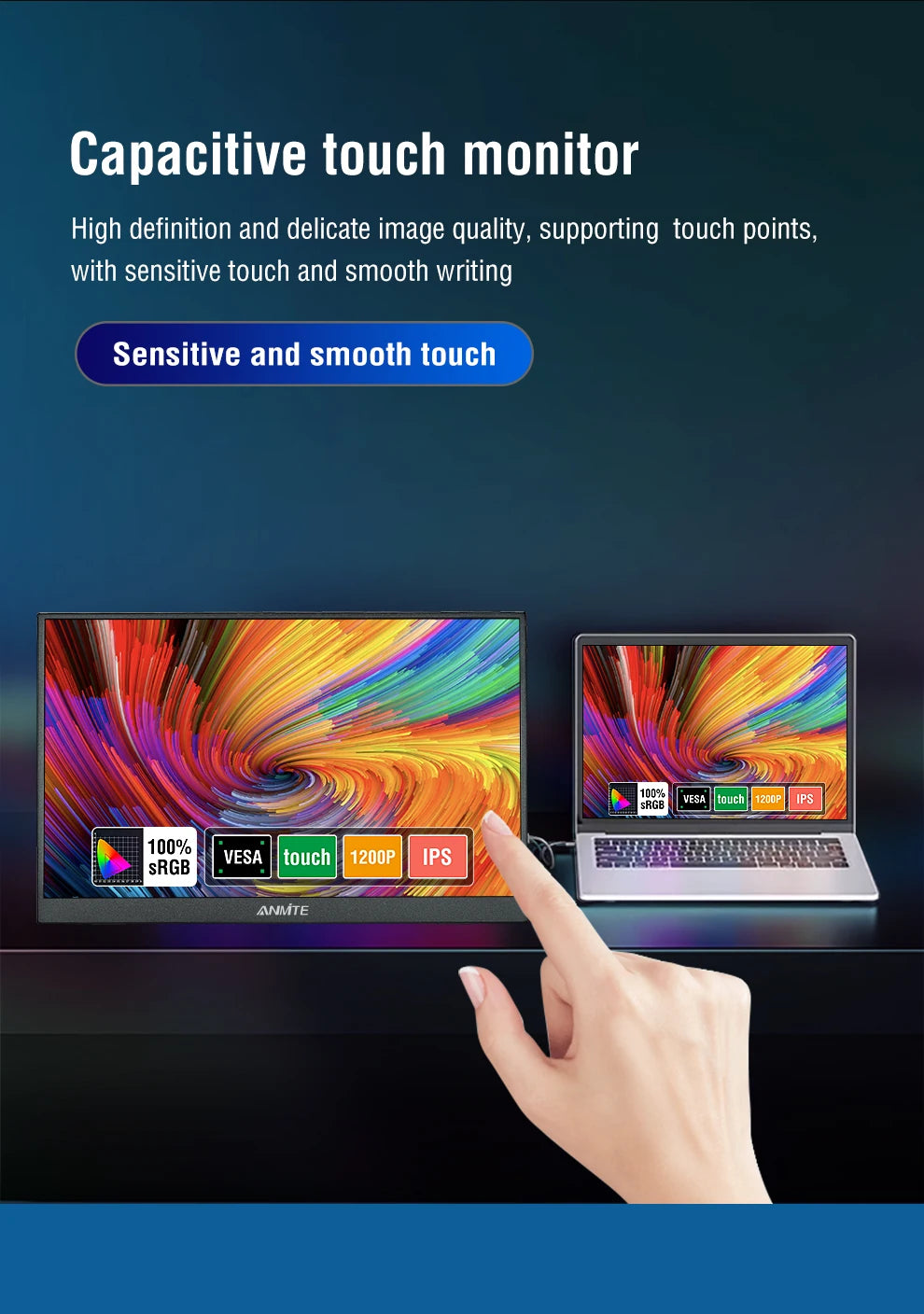 16 inch Touch Screen Portable Monitor 16:10 IPS Extended Display for Laptop with Bracket For xbox raspberry Pi