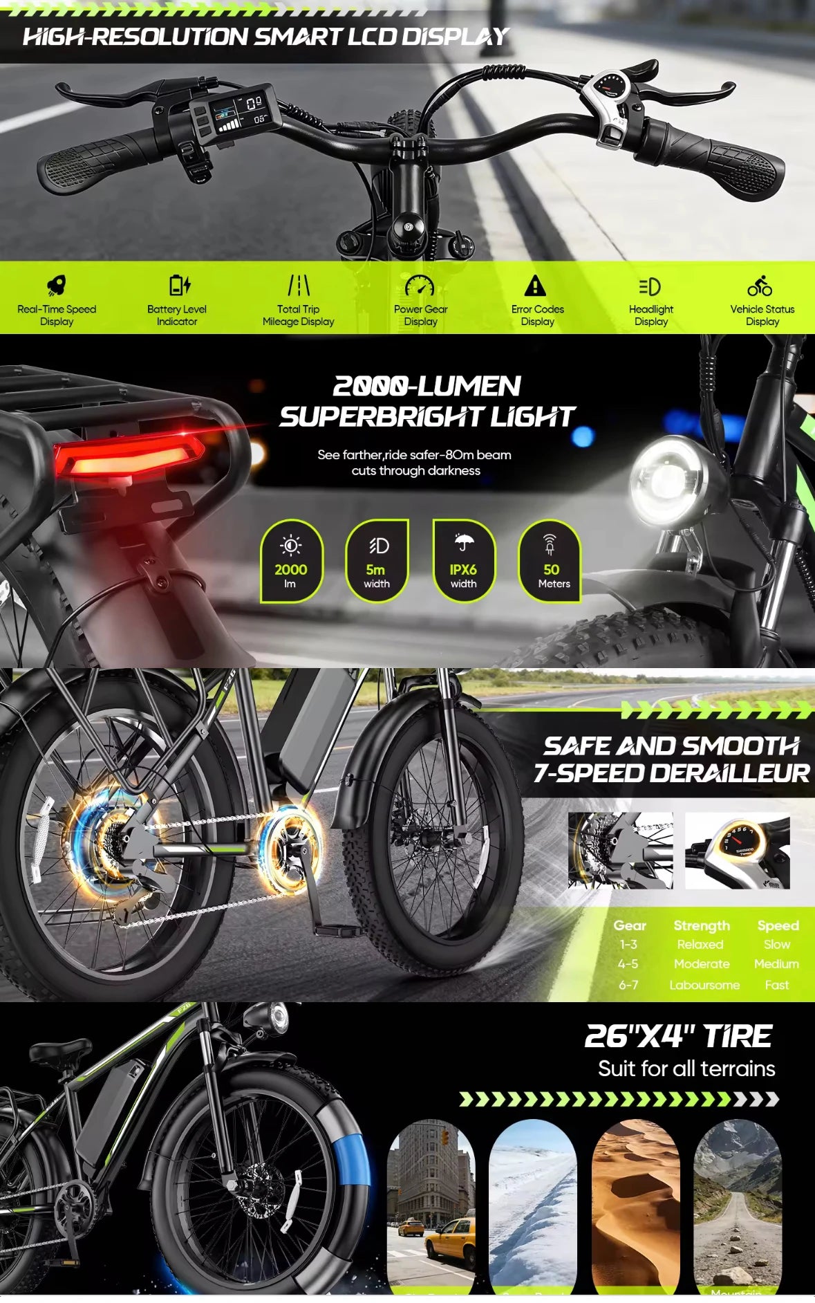 1000W motor 48V18AH battery adult urban mobility E-Bike new F26 snow beach electric bicycle 26-inch wide tire electric bicycle