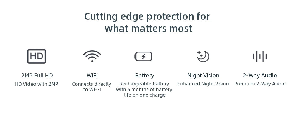 Tuya Video Doorbell WiFi Wireless Door Bell DC AC Battery Powered 1080P 2MP Waterproof with Alexa Door bell Camerar Smart Home