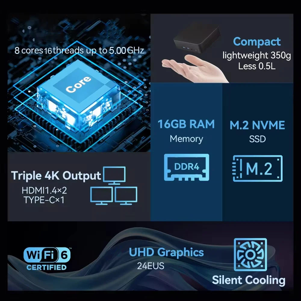 Portable MINI PC Core i9 9900U Windows 11 Pro DDR4 16GB SSD 1TB 2TB Computer Gamer Wifi 6 BT5.2 Office UHD Graphics Desktop PC