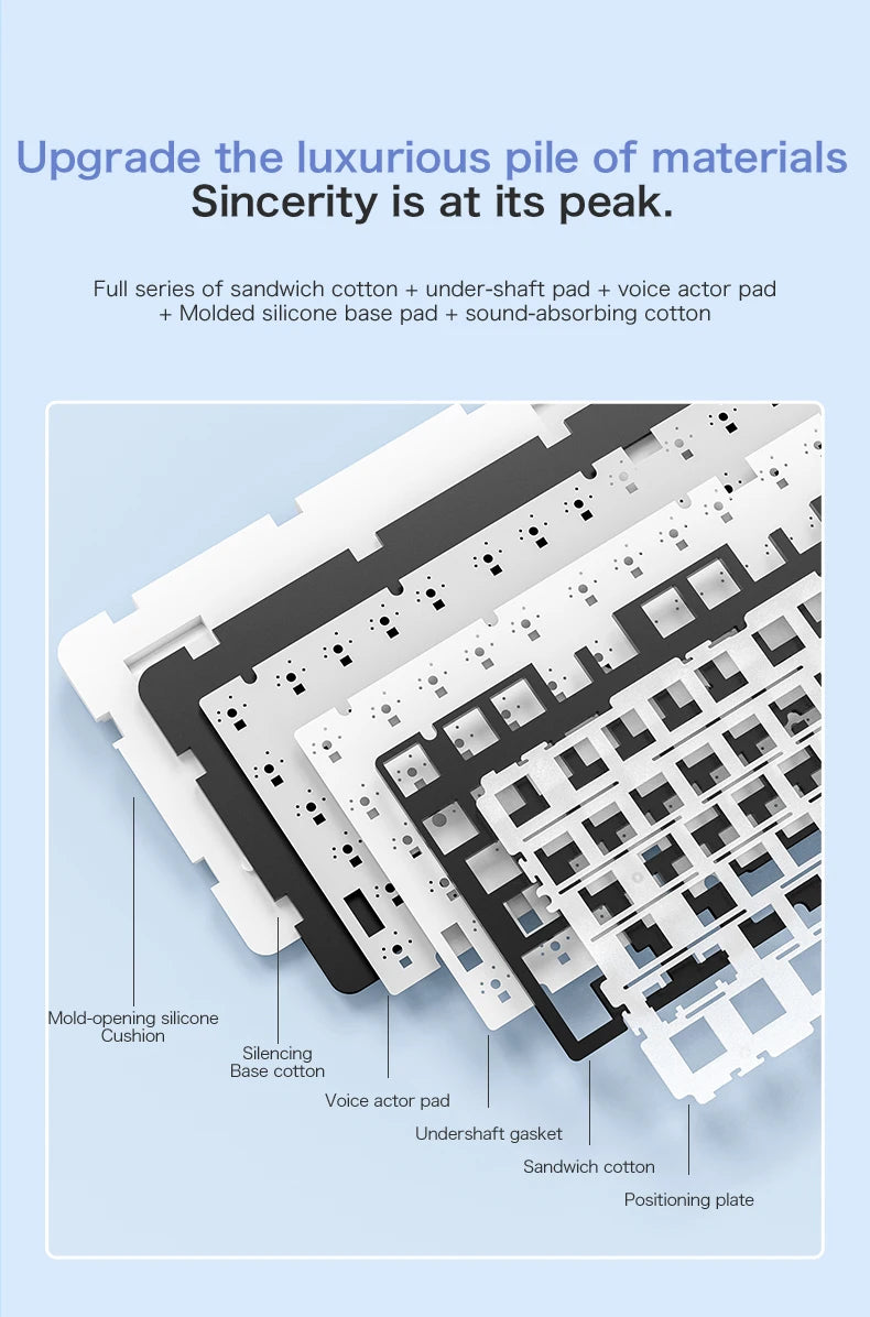 F75 Gaming Mechanical Keyboard, 2.4G Wireless/Bluetooth/Wired ,RGB Customized, Gasket Structure,Windows/Macos/Linux