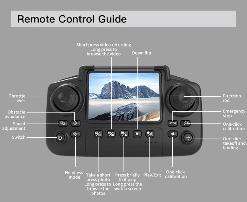2026New origina S6 Drones Professional 8K HD Camera 5G GPS Obstacle Avoidance RC Helicopter Brushless With Screen Remote Control