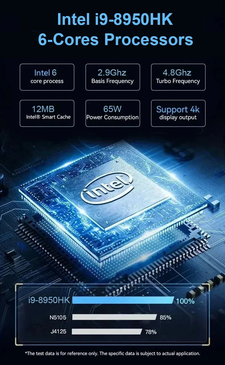 Mini Computer PC Windows 11 intel core i9 8950HK 16GB DDR4 512GB 1TB 2TB SSD M.2 UHD Graphics 1000Mbps Portable Mini PC Desktop