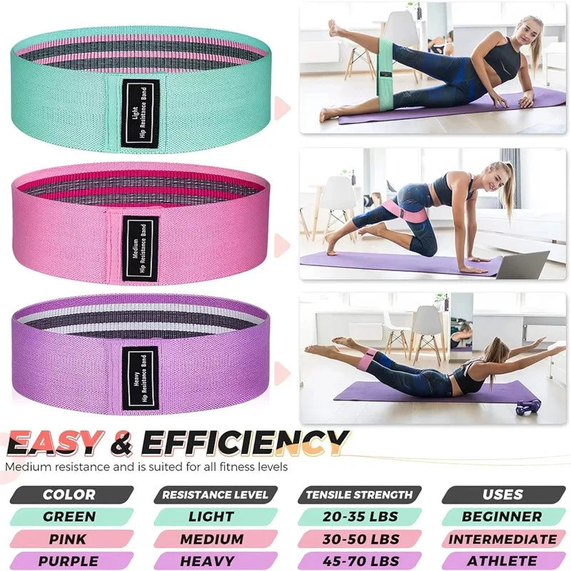 2 Style Resistance Bands Exercise Bands For Men And Women Fitness Training Home Workouts Pull Up Assist Bands Powerlifting Bands