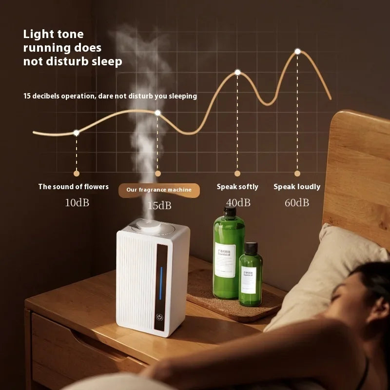 USB Fragrance Diffuser Aromatic Oil Diffuser Electric Home Air Freshener Machine Essential Oil Diffuser for Hotel Office