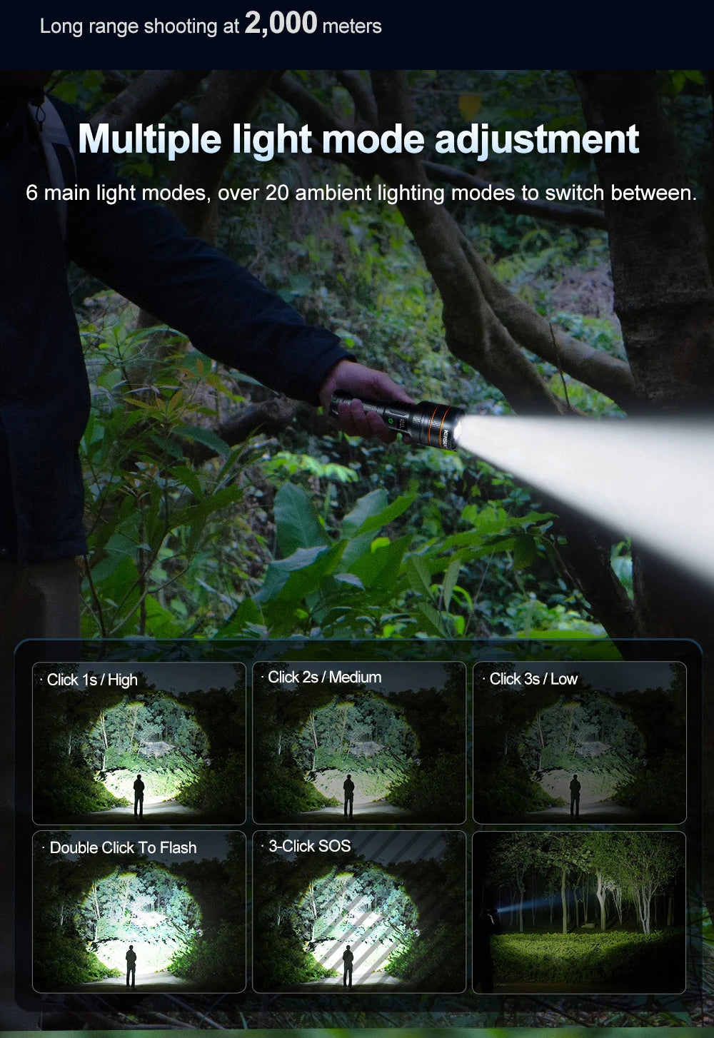 Most Powerful Long Shot LED Flashlight Zoomable Camping Torch Built-in 26650 Battery High Power Tactical Lantern for Outdoors