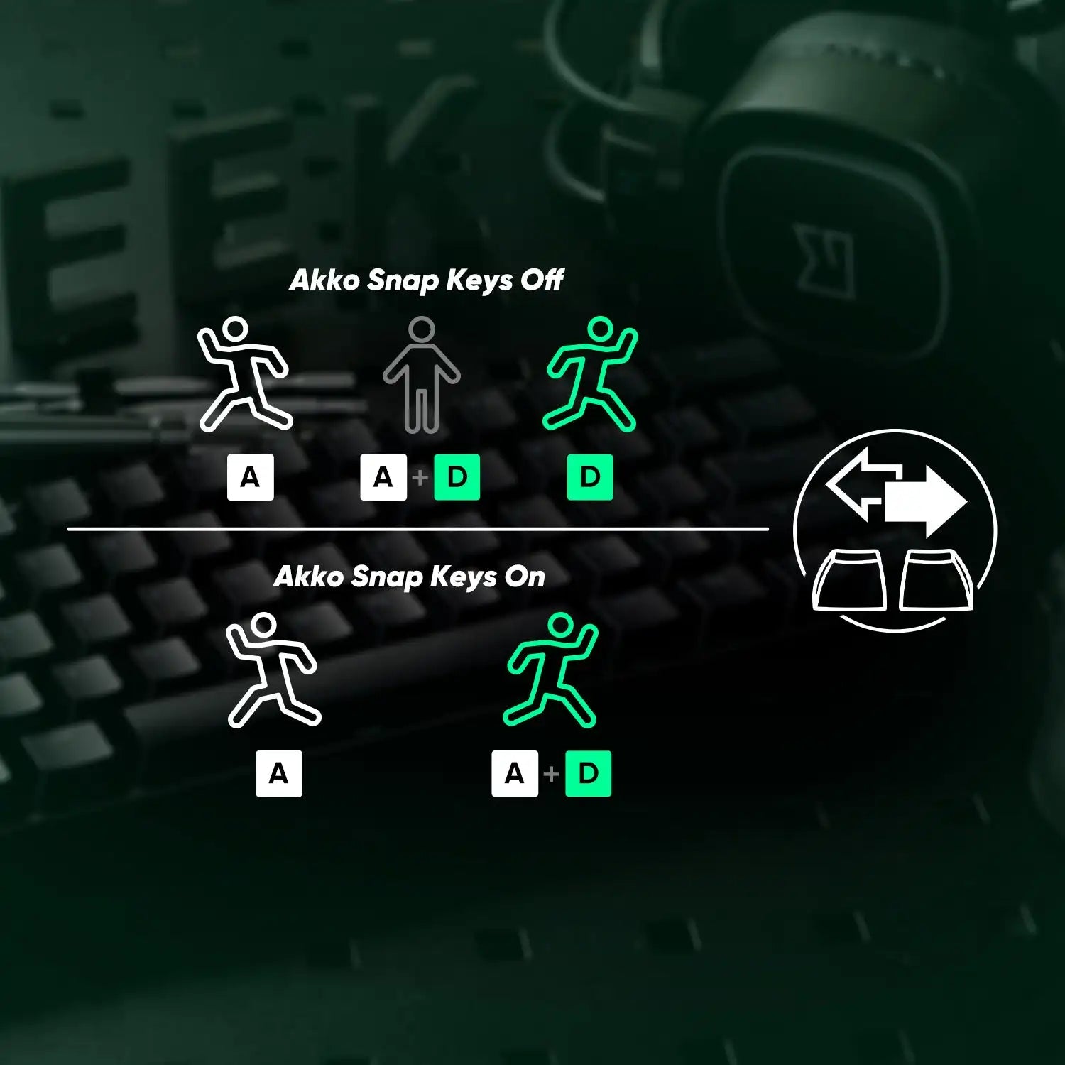 MonsGeek FUN68 HE Mechanical Keyboard 65% Magnetic Switch Rapid Trigger 0.005mm 8K ARGB Type-C/2.4g&BT Wireless Gaming Keyboard