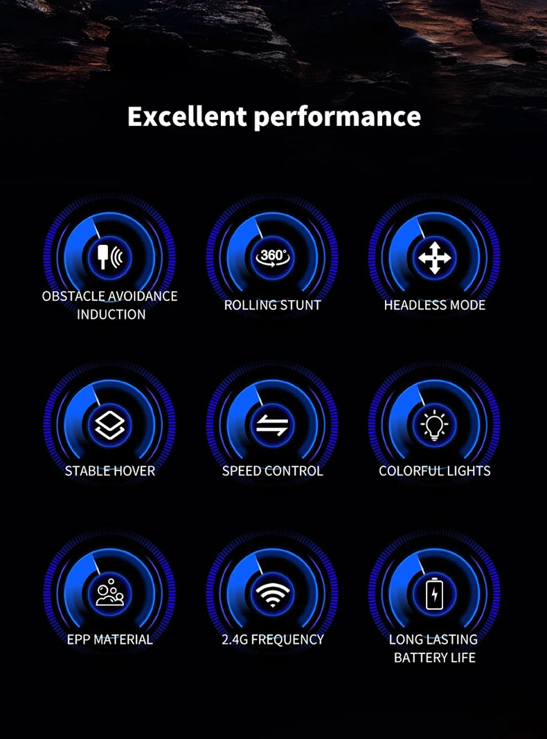 Airplane Rc Plane with Camera Drone Foam UAV Ufo Intelligent Obstacle Avoidance Aircraft Remote Control Helicopter Toys for Kids